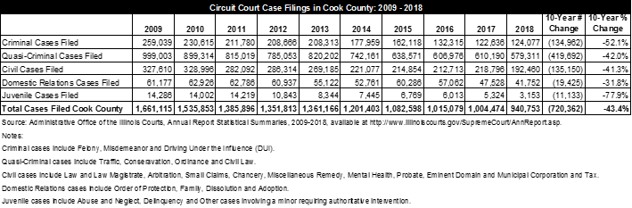 case_filings.png