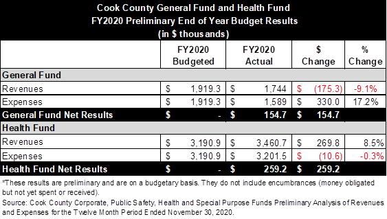 cookcountyyebr.png