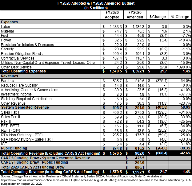 cta2020amended.png