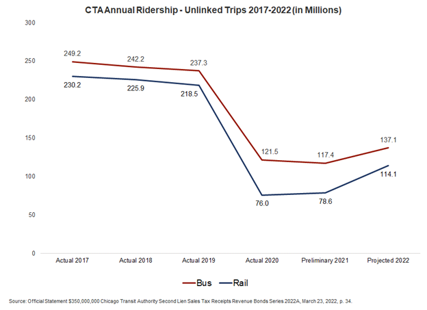 cta_budget_3.png