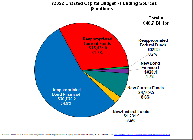 fy2022.png