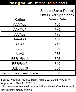 pricingchart.png