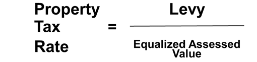 property_tax_formula_resize.png