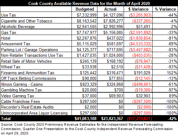 table_2_larger.png