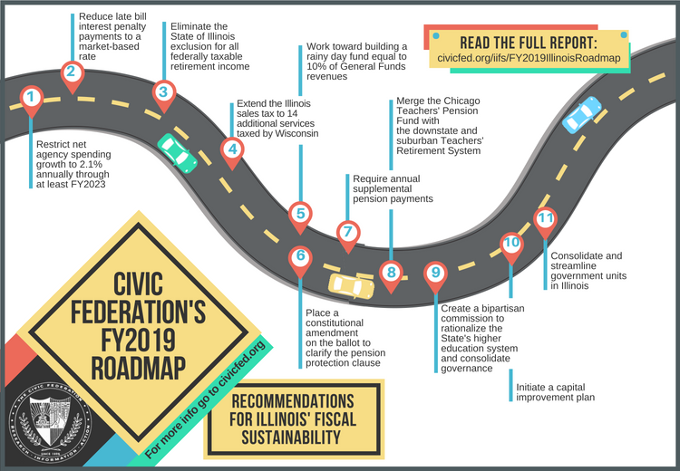 w_-_roadmap.png